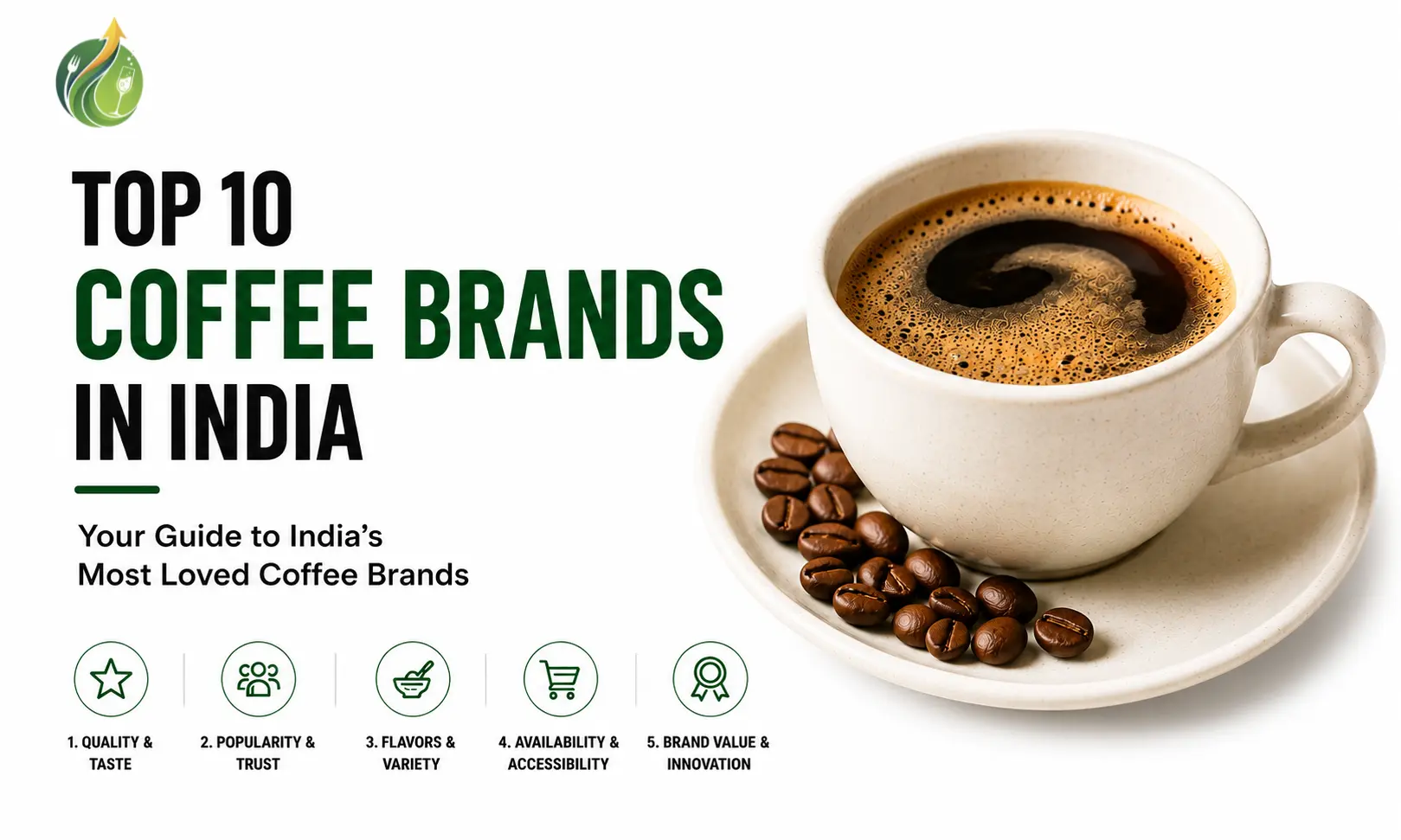 Top 10 Coffee Brands in India 2026