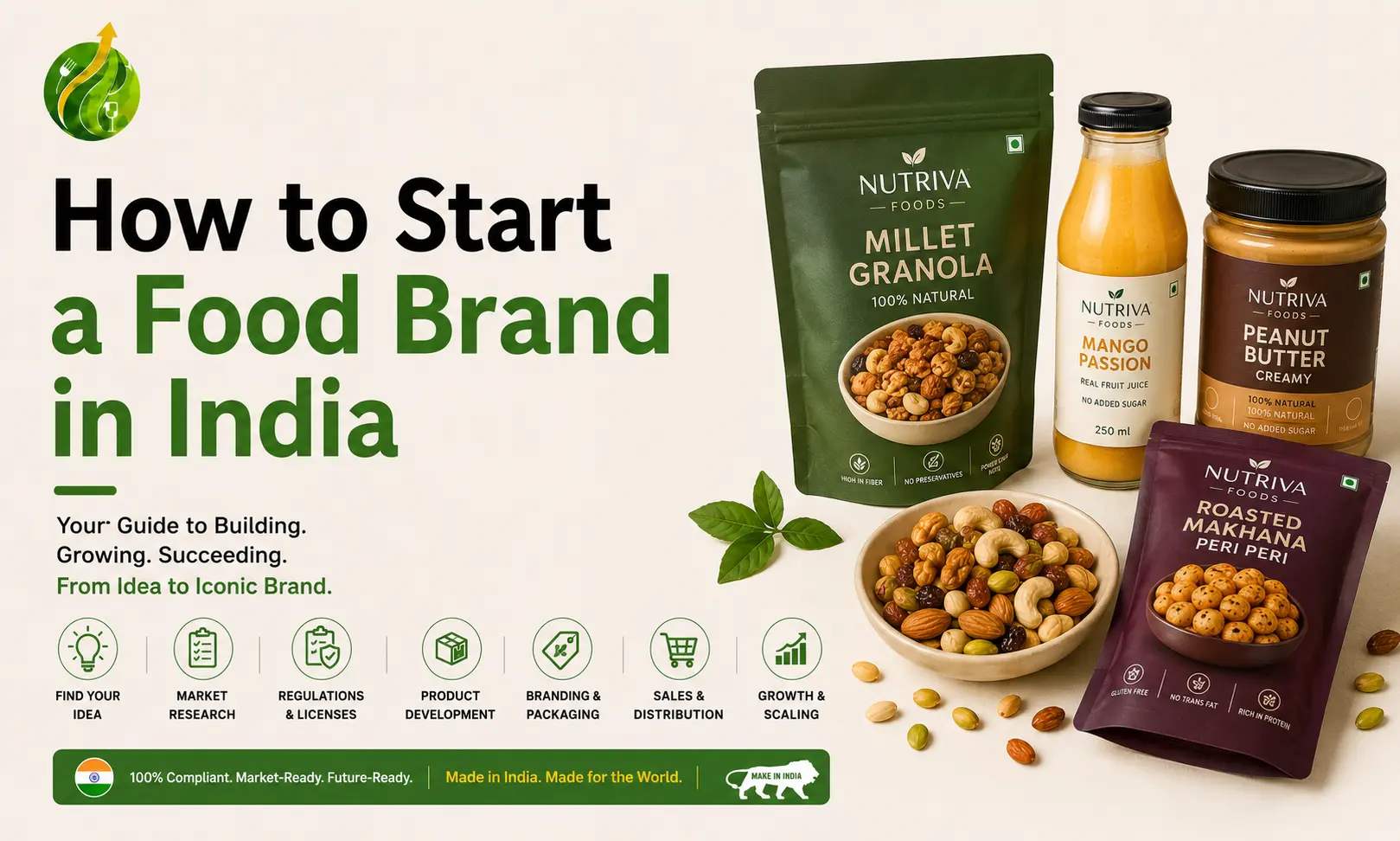 How to Start a Food Brand in India 2026