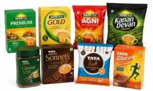 Tata Consumer Products