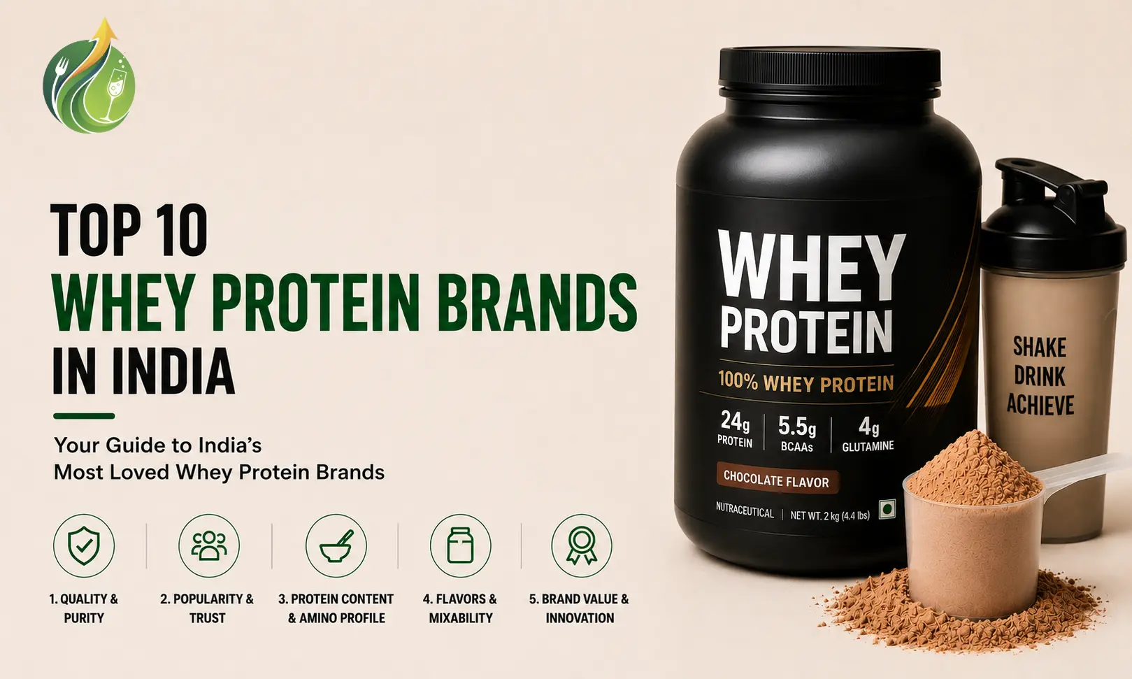 Top 10 Whey Protein Brands in India 2026