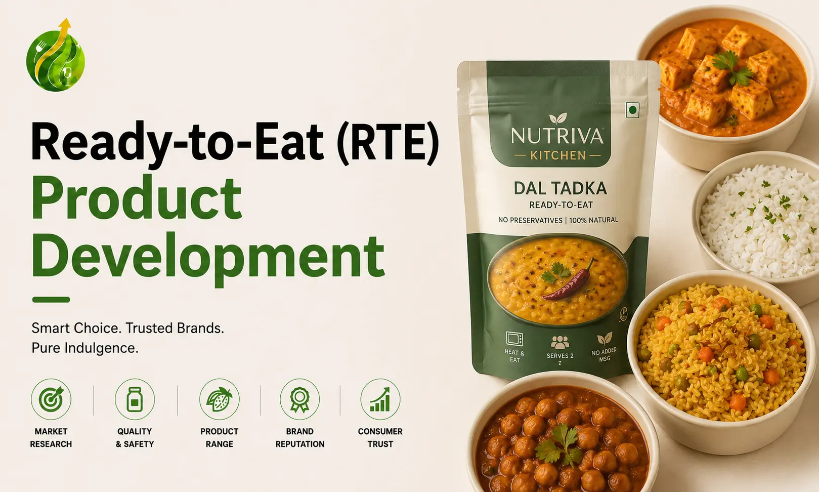 Ready-to-Eat (RTE) Product Development in India