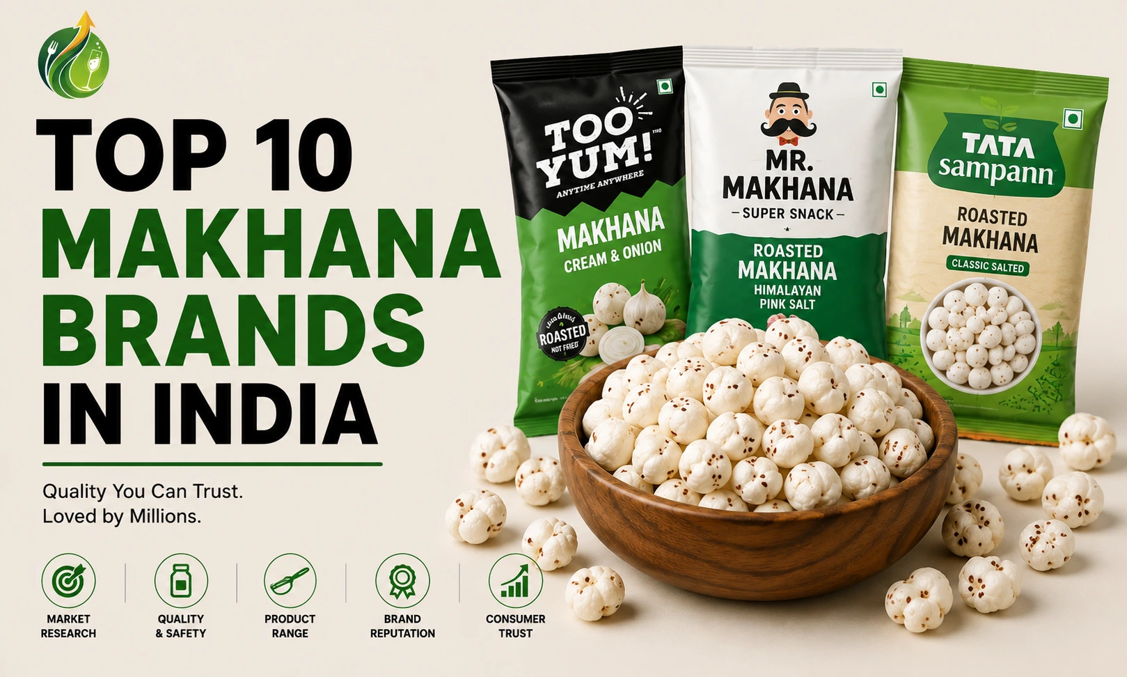 Top 10 Makhana Brands in India 2026