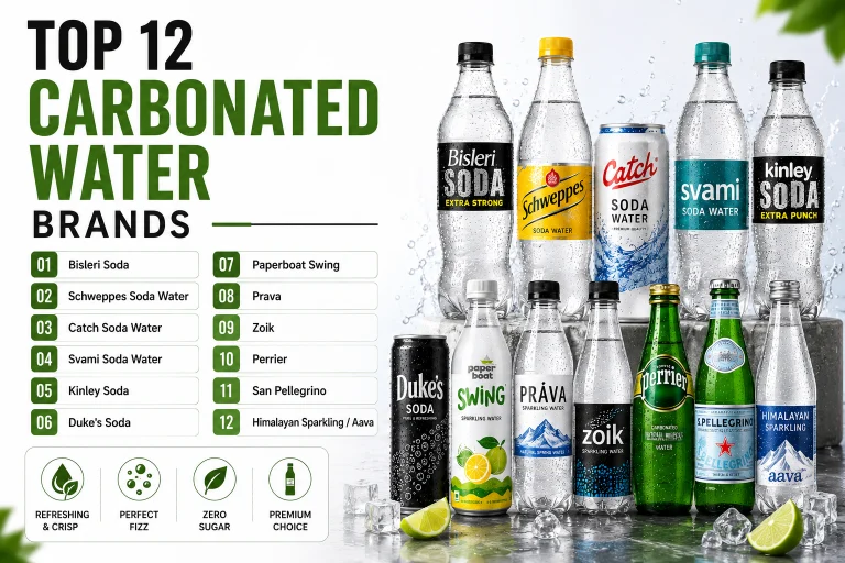 Top 12 Carbonated Water Brands in India (2026): The Complete Soda, Sparkling & Mineral Water Guide