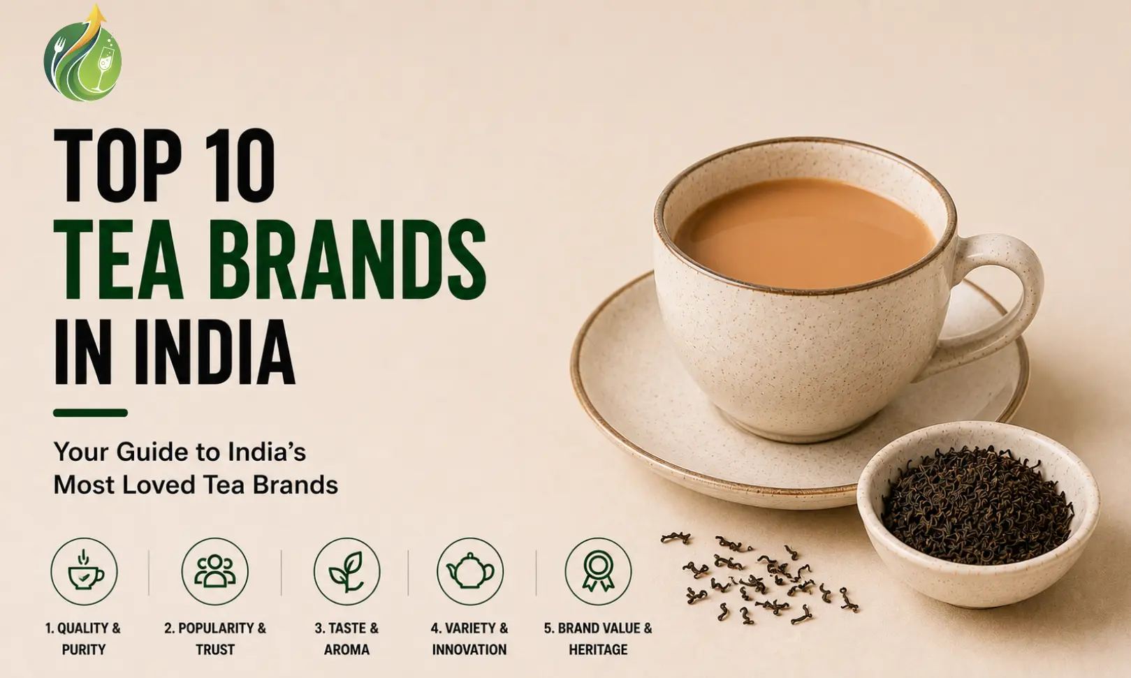 Top 10 Tea Brands in India 2026