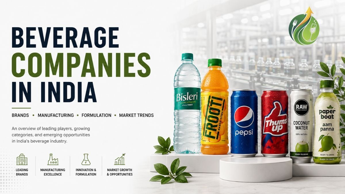 Beverage Companies in India: Complete Industry Guide