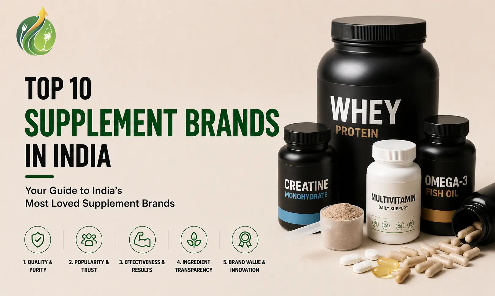 Top 10 Supplement Brands in India 2026