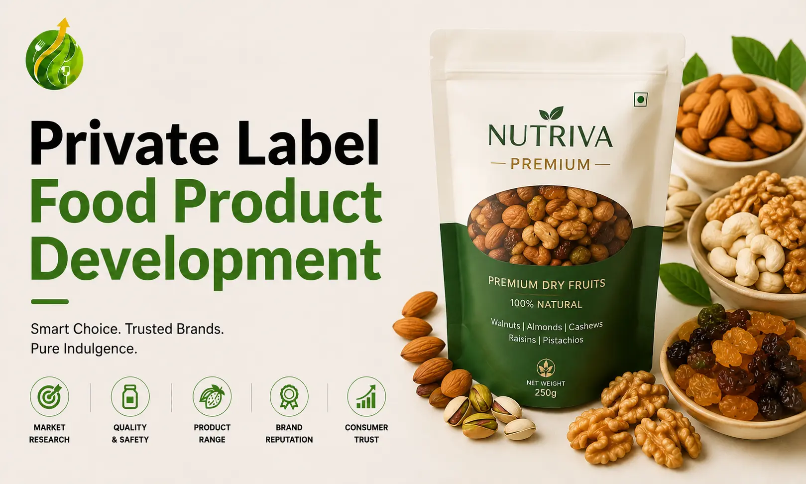 Private Label Food Product Development in India