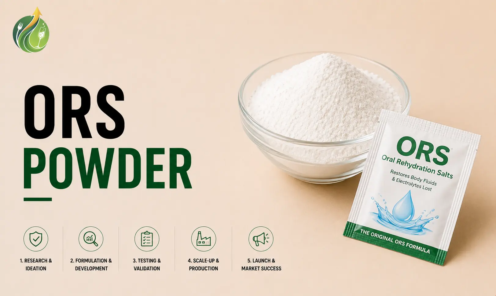 ORS Powder Explained: The WHO Formula, Correct Use, and What Changed in India in 2026