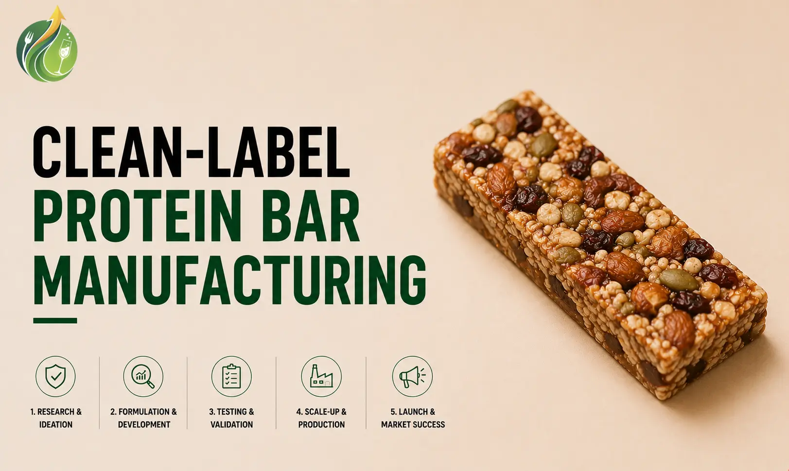 Clean-Label Protein Bar Manufacturing