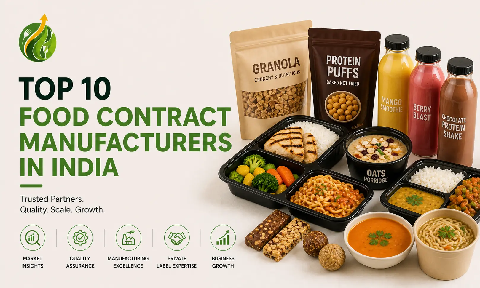 Top 10 Food Contract Manufacturers in India