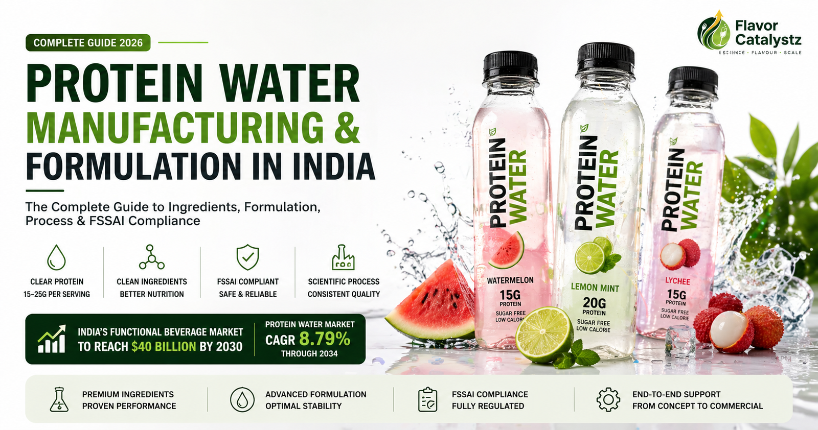How to Make Protein Water in India: The Complete Formulation Guide (2026)