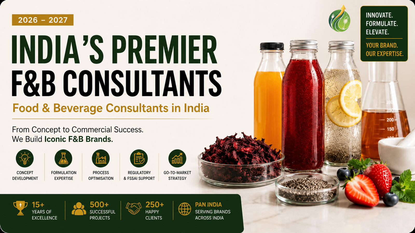 Why India's F&B Industry Needs Expert Consultants More Than Ever