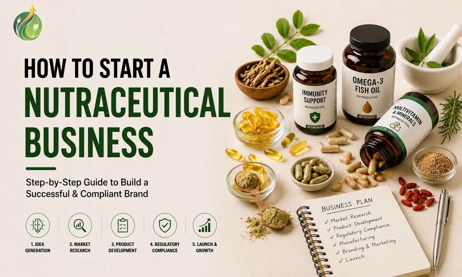 How to Start a Nutraceutical Business in India: 2026 Guide